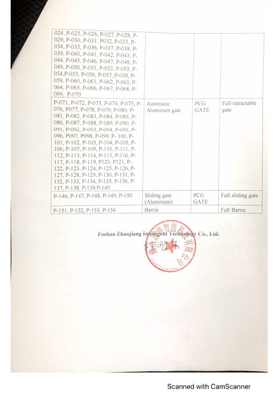 Giấy chứng nhận CQ-2